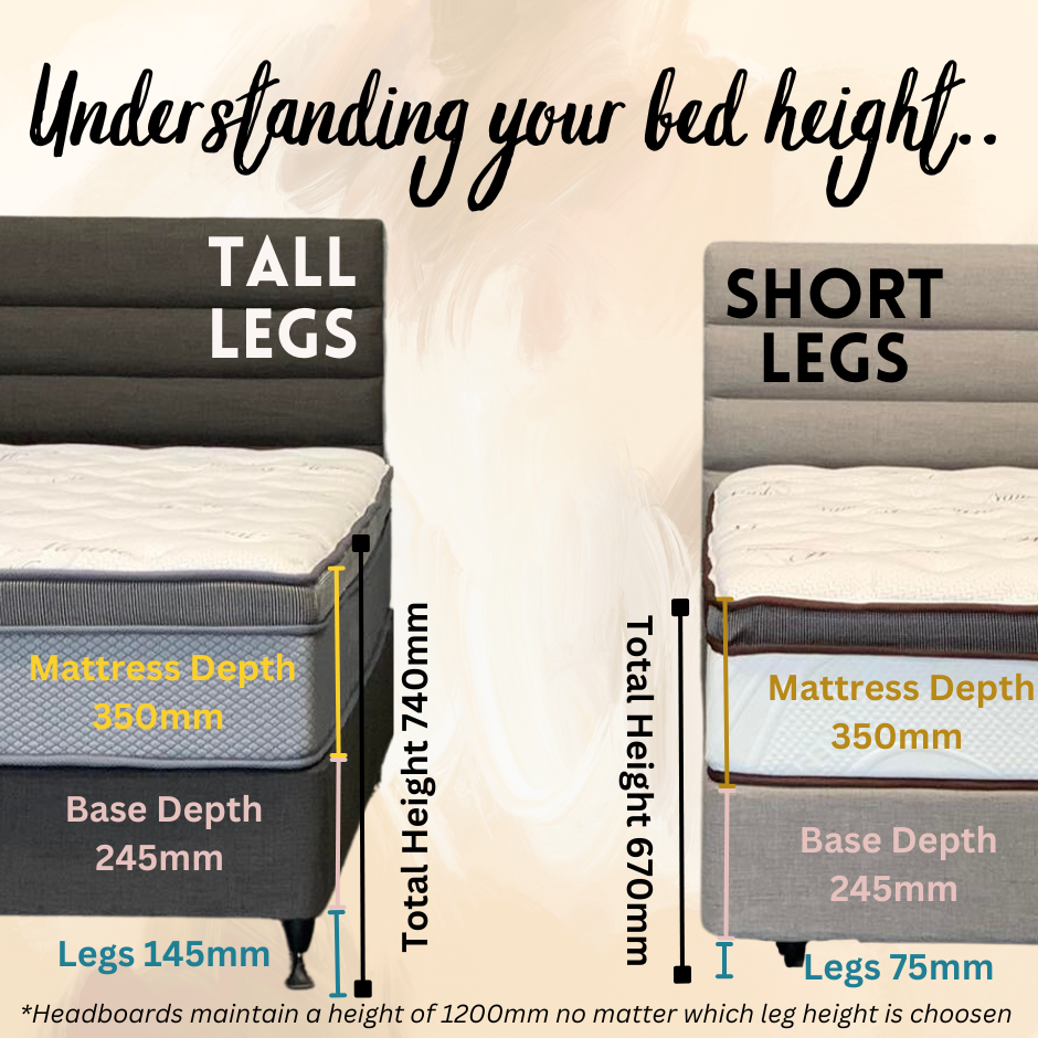 Bed Legs – ONLY for Luxury Orthopaedic Bed Customers